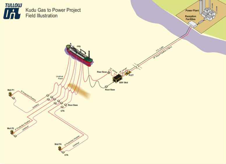 kudu-gas-map