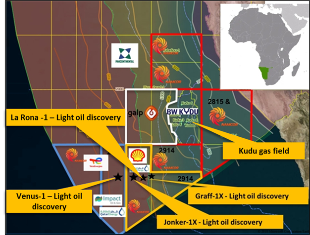 Figure 3: Orange Basin oil & gas discoveries
